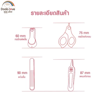 ส่งด่วน Mommykids x Dodolove ชุดกรรไกรตัดเล็บเด็ก 4 ชิ้น (กรรไกร/กรรไกรหัวสั้น/ตะไบ/แหนบ) ครบเซ็ต สะดวก ปลอดภัย