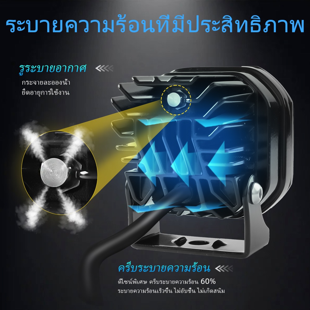 HL 3inch 120W Super Bright Offroad LED Work Light Bar Spot Flood Beam DRL 4x4 LED Light ATV LED Bar For yamaha y15z - รูปที่ 5