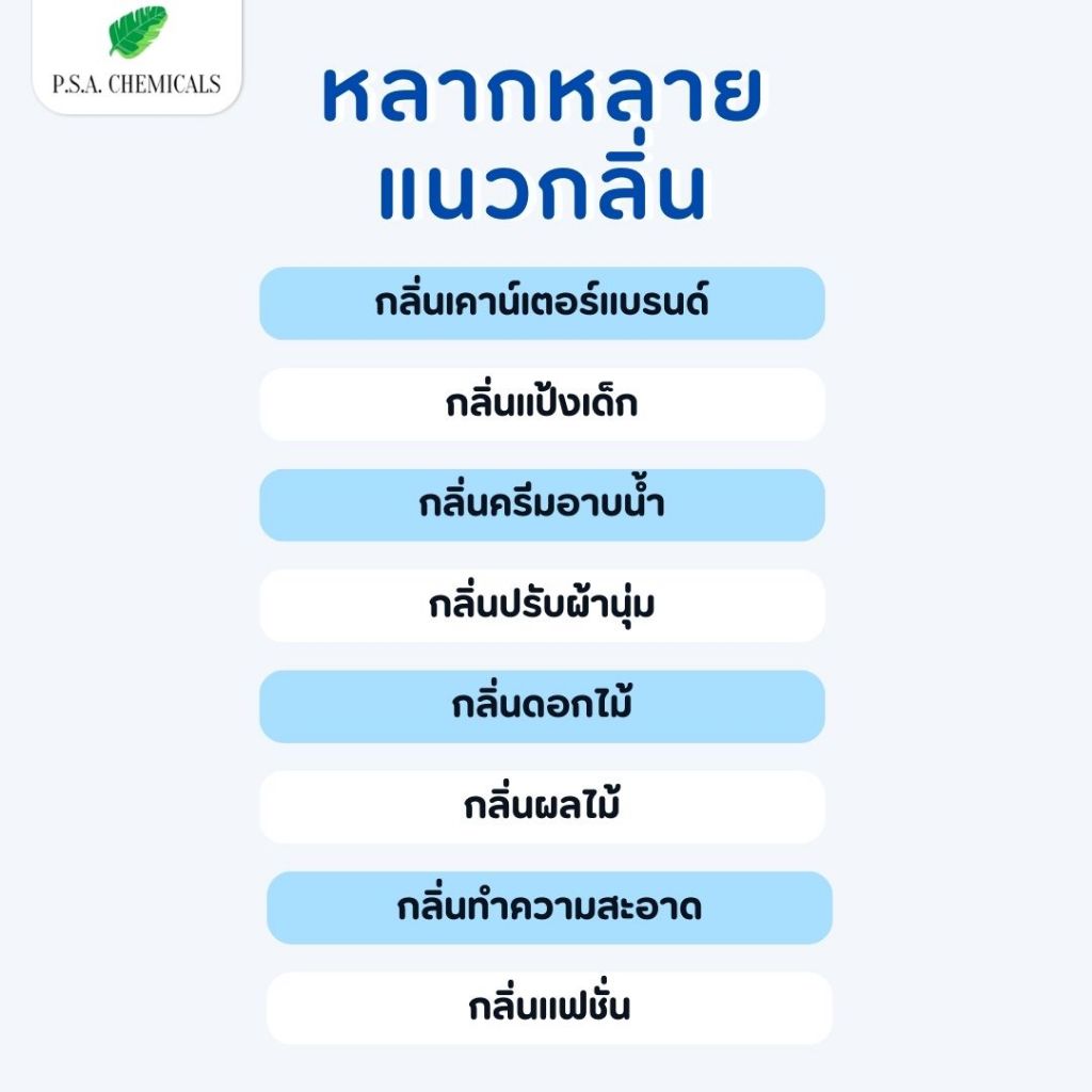 รวมหัวน้ำหอมกลิ่นผู้ชาย ยอดฮิต ไม่ผสมแอลกอฮอล์ ขนาด 35 g / 50 g / 100 g - รูปที่ 3