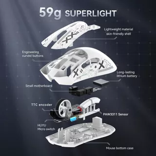 Attack Shark R1 gaming Mouse เมาส์บลูทูธไร้สาย PAW3311 เมาส์สำหรับเล่นเกม 3โหมด บลูทูธ 2.4G Type-C