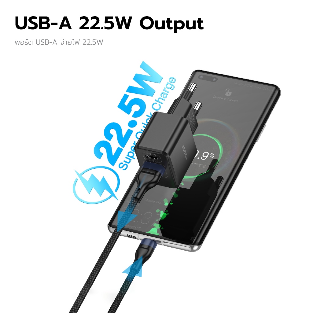VEGER ชุดชาร์จเร็ว VC-20W01&V-CL04 PD20W ช่องชาร์จ USB-A/Type-C พร้อมสายชาร์จเร็ว USB-C to L ชาร์จเร็ว PD27W ยาว 1000mm. - รูปที่ 3