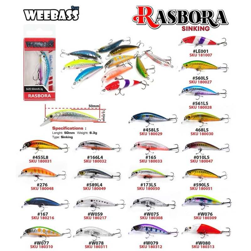 เหยื่อปลอม Weebass Rasbora Sinkking 50mm.