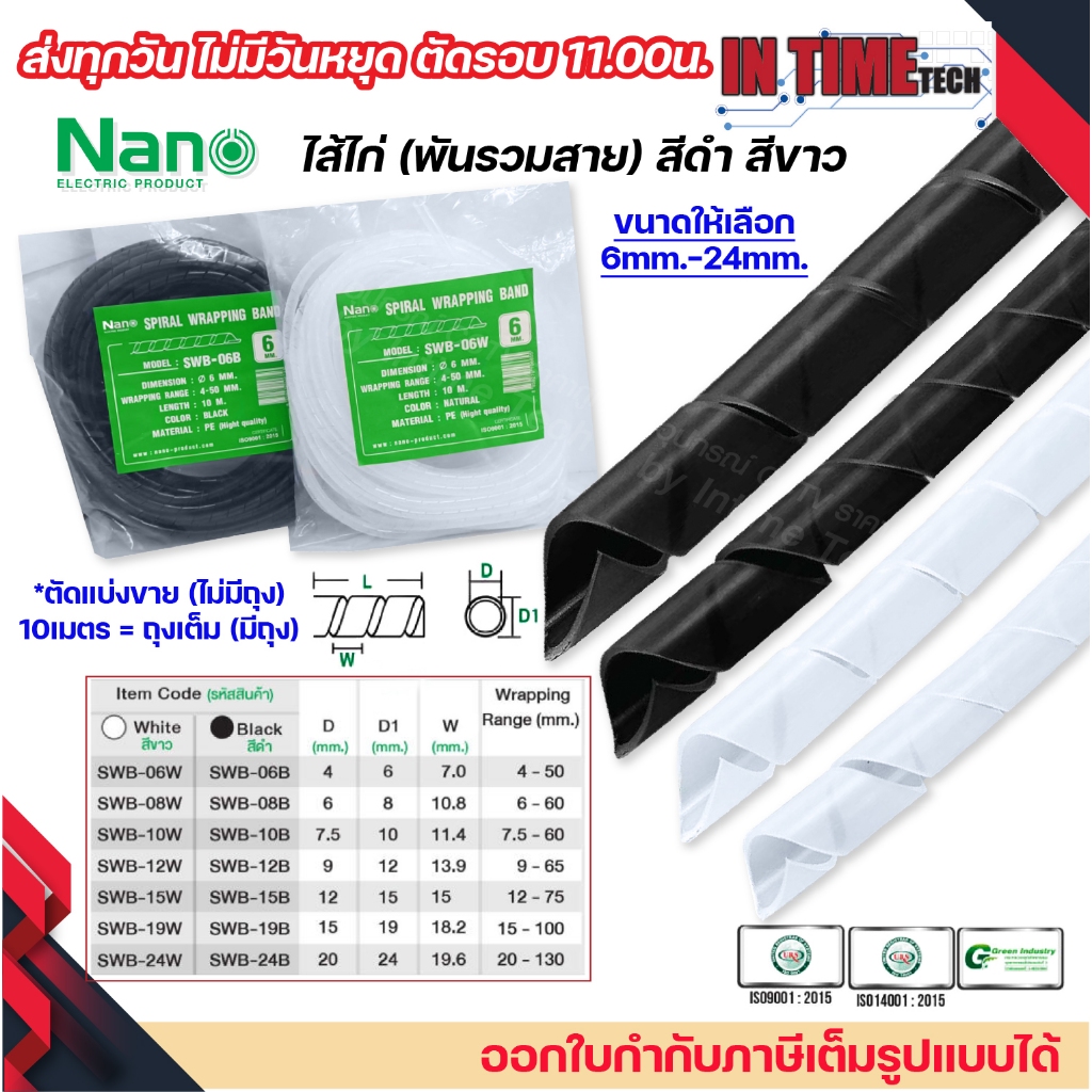 (แบ่งขาย) nano ไส้ไก่ พันสายไฟ เก็บสาย จัดสาย ขนาด 6mm.ถึง 24mm. มีทุกขนาด spiral wrapping band