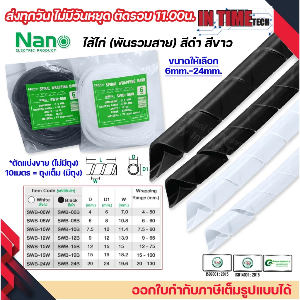 (แบ่งขาย) nano ไส้ไก่ พันสายไฟ เก็บสาย จัดสาย ขนาด 6mm.ถึง 24mm. มีทุกขนาด spiral wrapping band