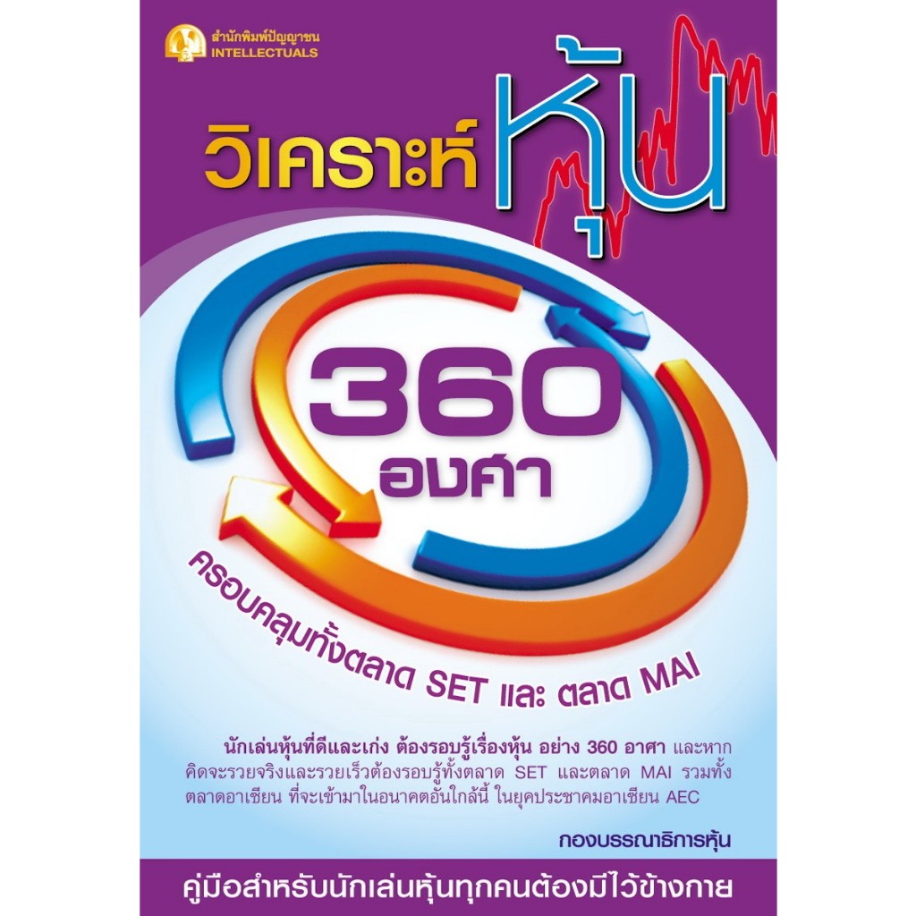 วิเคราะห์หุ้น 360 อาศา ครอบคลุมทั้งตลาด SET และตลาด MAI