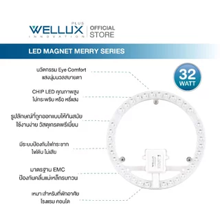 WELLUX แผงไฟแม่เหล็ก เลนส์อะคริลิค 32W ทดแทนหลอดนีออนกลม แสงขาว LED MAGNET MERRY SERIES