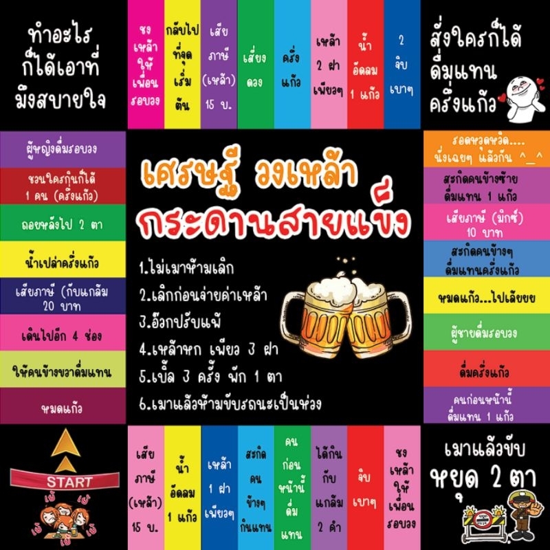 เกมส์เศรษฐี สายเเข็งปาร์ตี้ สายเเข็งวงเหล้า สายเมา Party สังสรรค์ ลูกเต๋า2ลูกตัวเดิม6ตัวสีรุ้ง