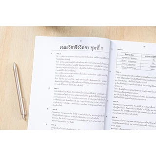 หนังสือ ติวเข้มสอบเข้า ม.4 โรงเรียนวิทยาศาสตร์ มหิดลวิทยานุสรณ์ จุฬาภรณราชวิทยาลัย (8859099307437)