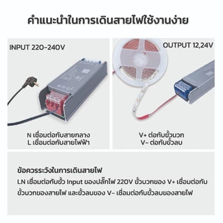 กล่องแปลงไฟ Switching LED Power Supply 12V 24V MINI