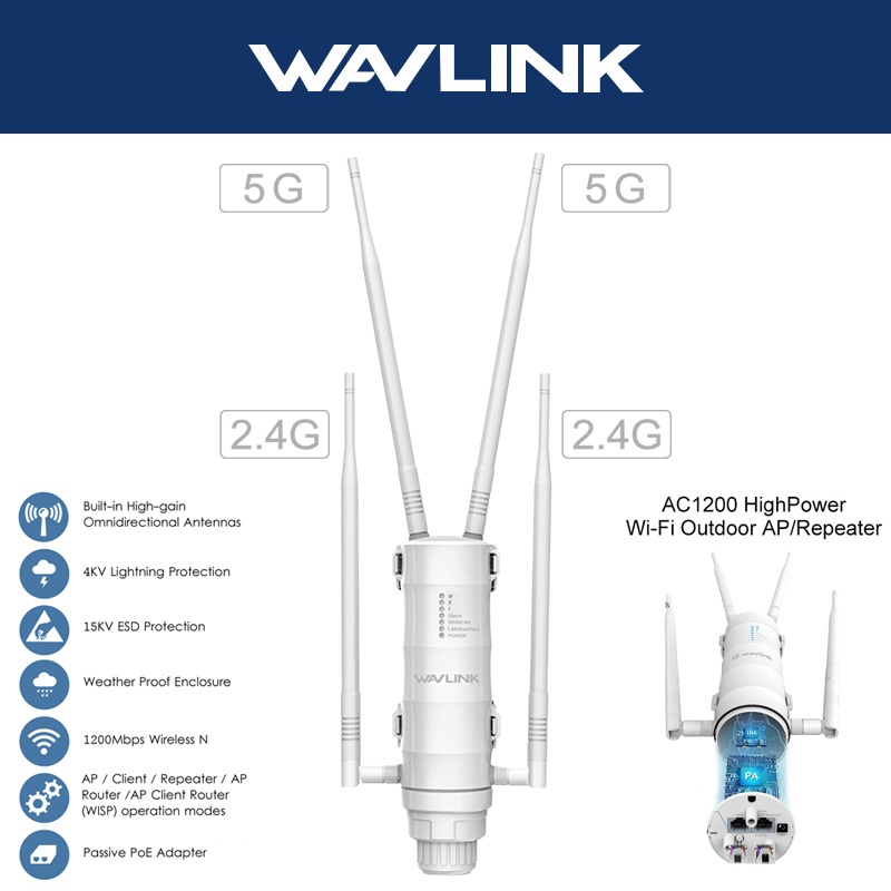 Wavlink AC1200 เราเตอร์กลางแจ้ง WeatherProof Wifi Exconts Access Access Wireless พร้อม POE Dual Band