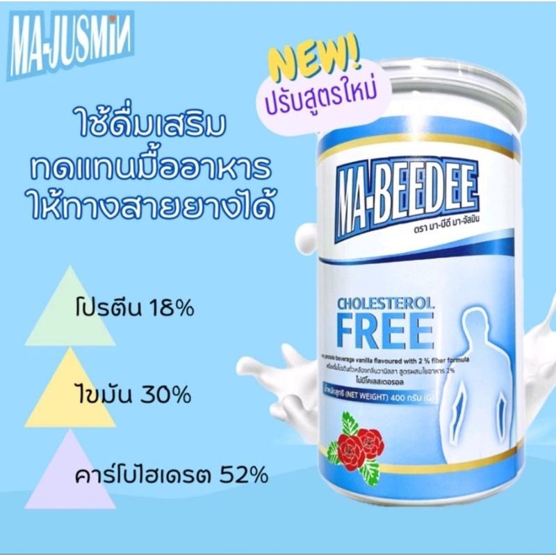!นม MA-BEEDEE 400G. มา-บีดี (แบบกระปุก 400กรัม)