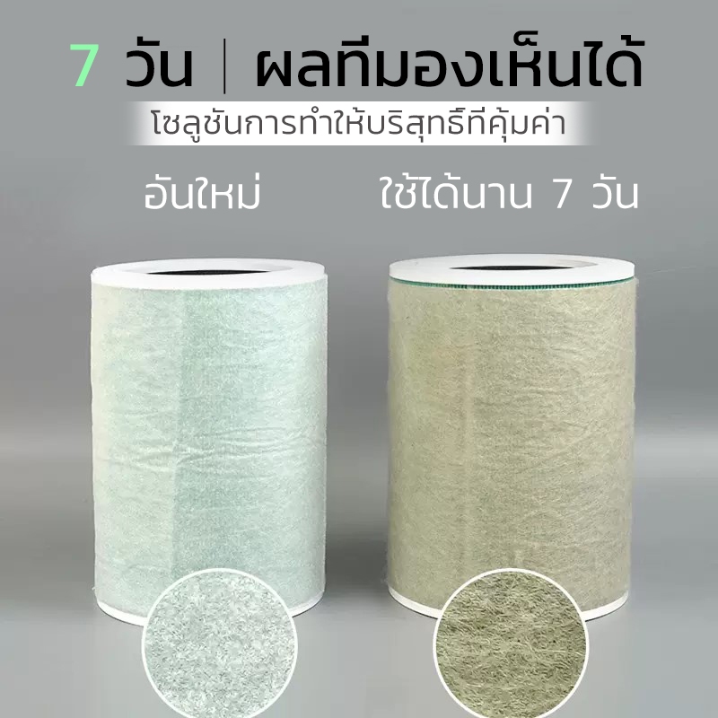 DIY แผ่นกรองอากาศ Air Purifier hepa filter 65g 70×30cm แผ่นกรองอเนกประสงค์ เครื่องฟอกอากาศ กันฝุ่น pm2.5