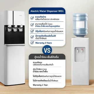 Alectric ตู้กดน้ำร้อน-เย็น 3 ระบบ ถังล่าง รุ่น WD1 รับประกัน 3 ปี