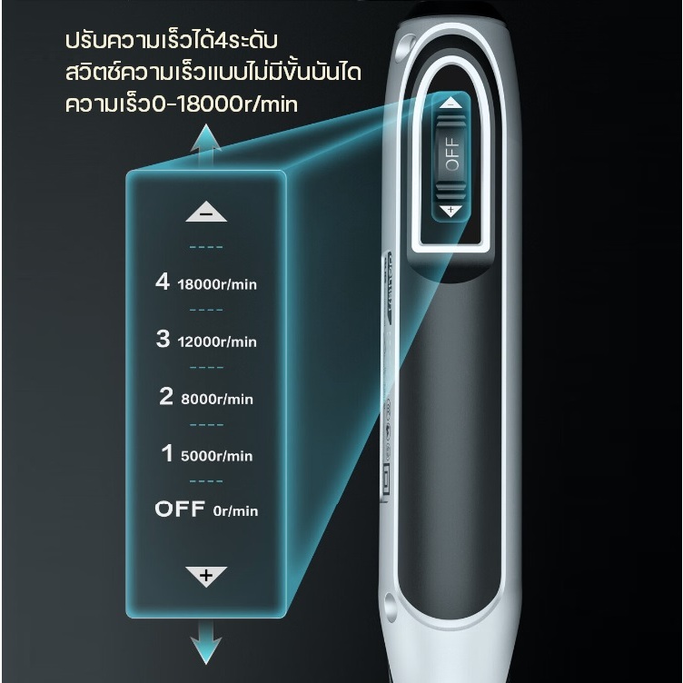 เครื่องเจียรไฟฟ้าขนาดเล็ก​ มีสาย - รูปที่ 3