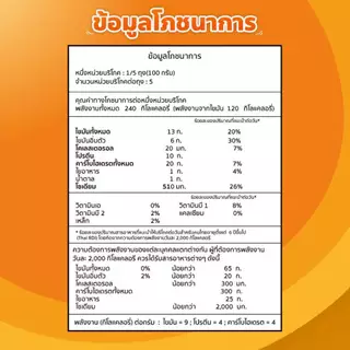 ซันแวลเล่ย์ ชิกเก้นชีสสึบอล (Chicken Cheese-Su Ball Sun Valley Brand) 500 G