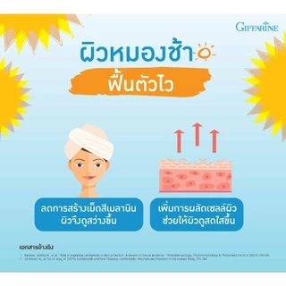 🔥ส่งฟรี🔥กันแดด กันแดดแบบกิน วิตามินกันแดด กันแดดกินได้ ผิวสวย วิตามินผิวต้านแก่ กิฟฟารีนไลท์อะเวย์