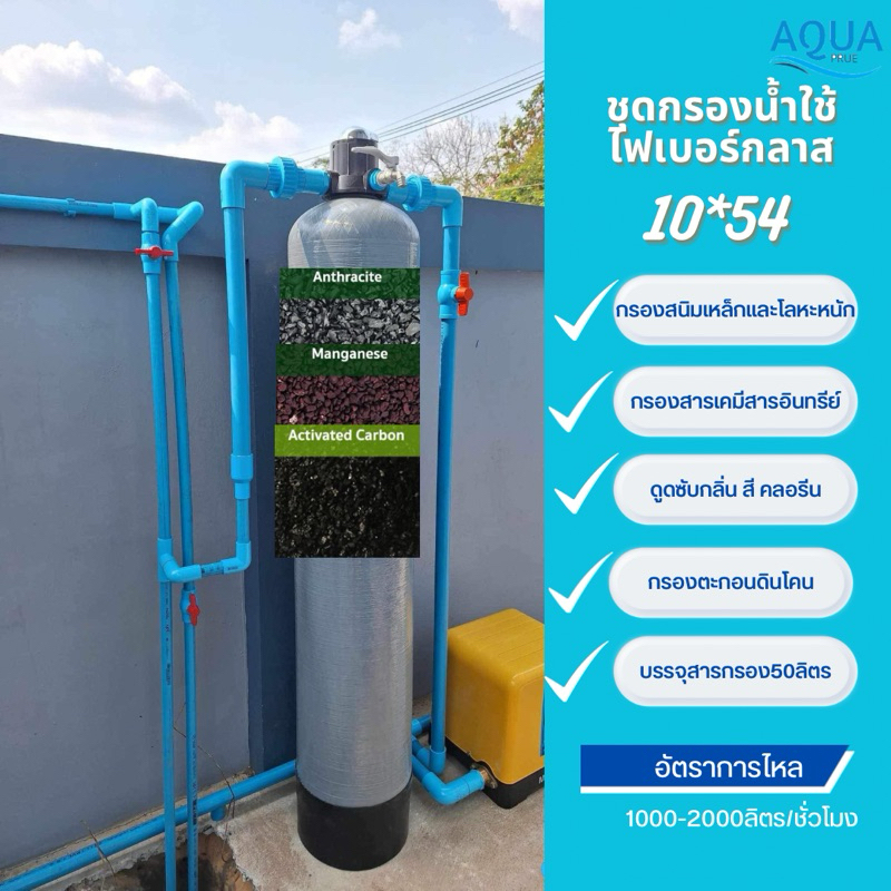 เครื่องกรองน้ำไฟเบอร์ 10 นิ้ว บรรจุสารกรอง 3 สาร