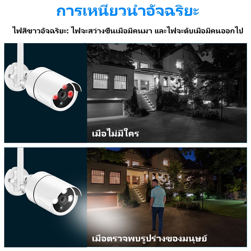 ชุดกล้องวงจรปิด ไร้สาย HD 4MP 1080P บันทึกเสียง กล้องวงจรปิด wifi wireless kit 4/8CH กลางคืนภาพสี แถมอุปกรณ์ ราคาถูก