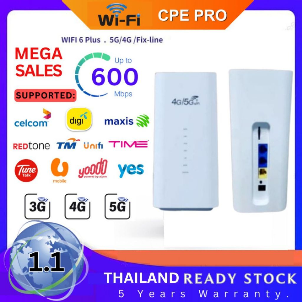 CPE PRO🔥  WiFi เราเตอร์ โมเด็มซิมการ์ด pocket  5g Pro CPE LTE Cat12 สูงสุด 600Mbps 2.4G 5G AC1200 เราเต