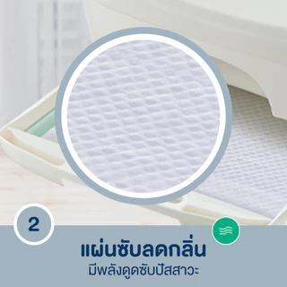 Unicharm Easy-toilet อีซี่ทอยเล็ท แซนด์ ทรายแมว 3.8 ลิตร มาพร้อมแคปซูลหอม