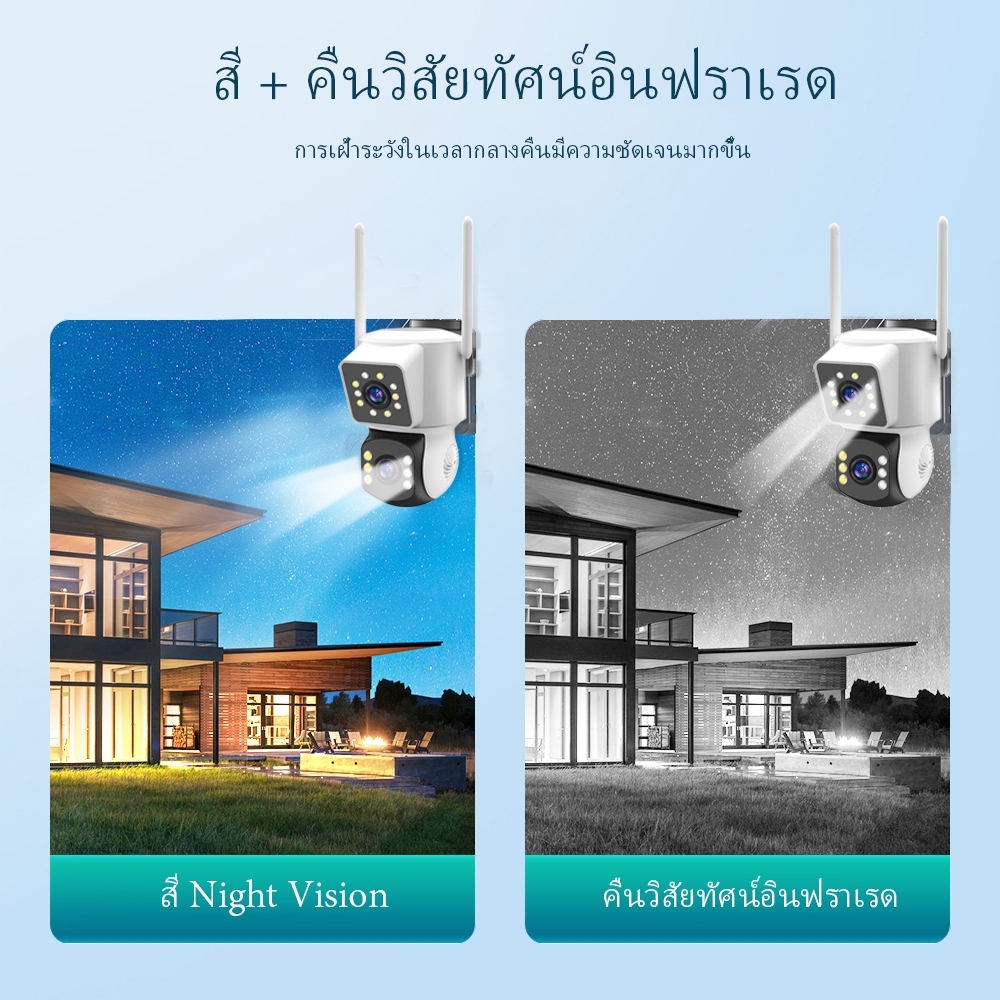 เลนส์คู่กล้องวงจรปิด WIFI, กล้องวงจรปิดไร้สายกลางแจ้งสามารถดูหน้าจอคู่, FHD 5MP,icma365.a3s PM1