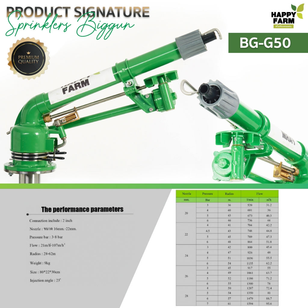 สปริงเกอร์ ระยะไกล Biggun รุ่นBG-G50🏆🔫สินค้ารับประกัน 1 ปี  เต็ม❗💯🌳Happy Farm