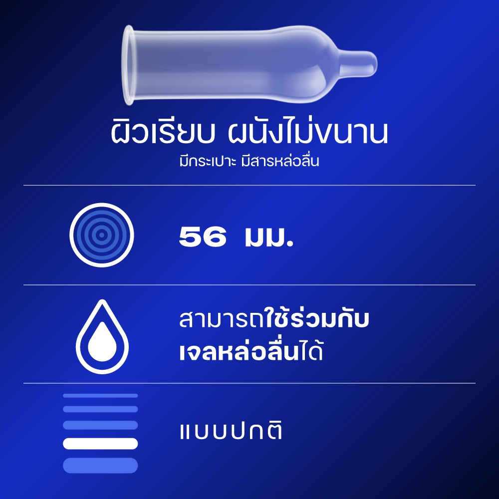 รูปภาพ 3