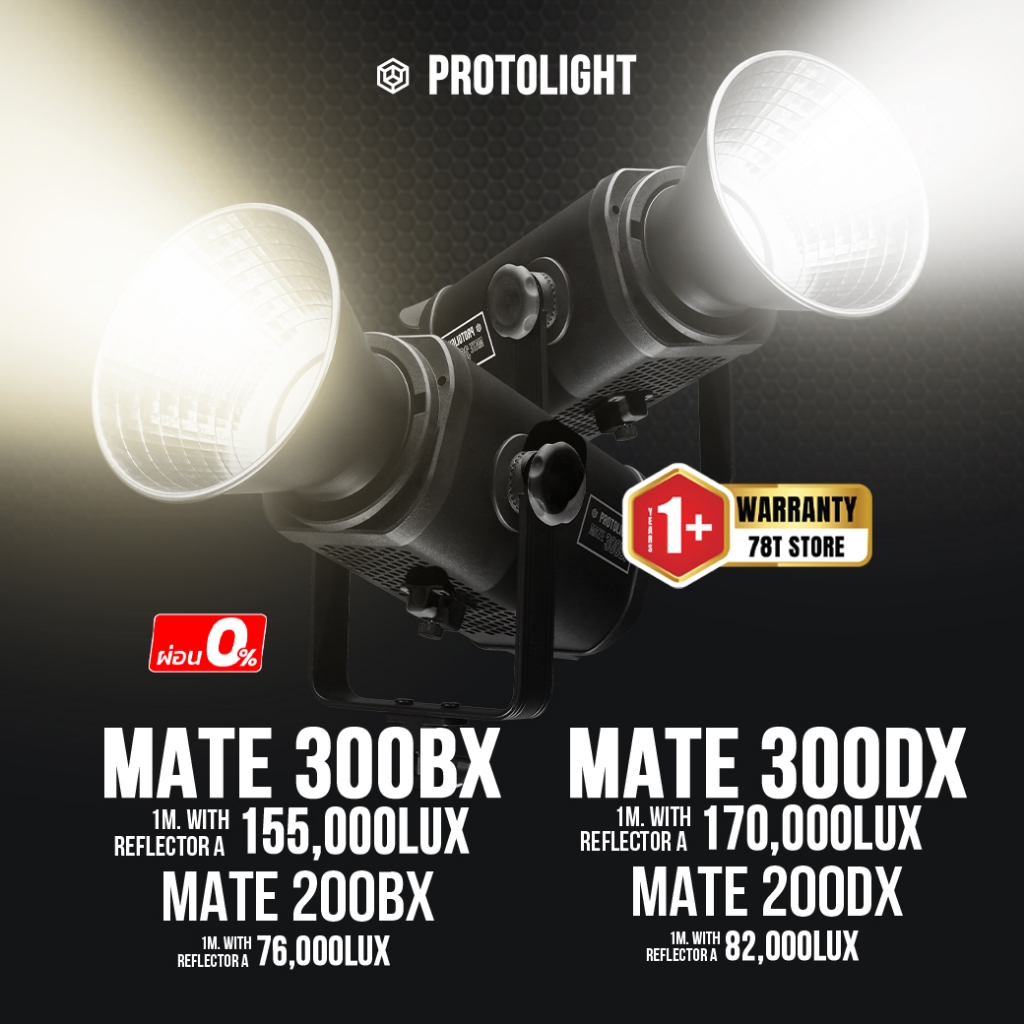 Protolight Mate 200/300 DX/BX LED COB ไฟต่อเนื่องสตูดิโอ ช่างภาพใช้เป็นไฟถ่ายรูป VDO ไลฟ์สด งานแต่ง