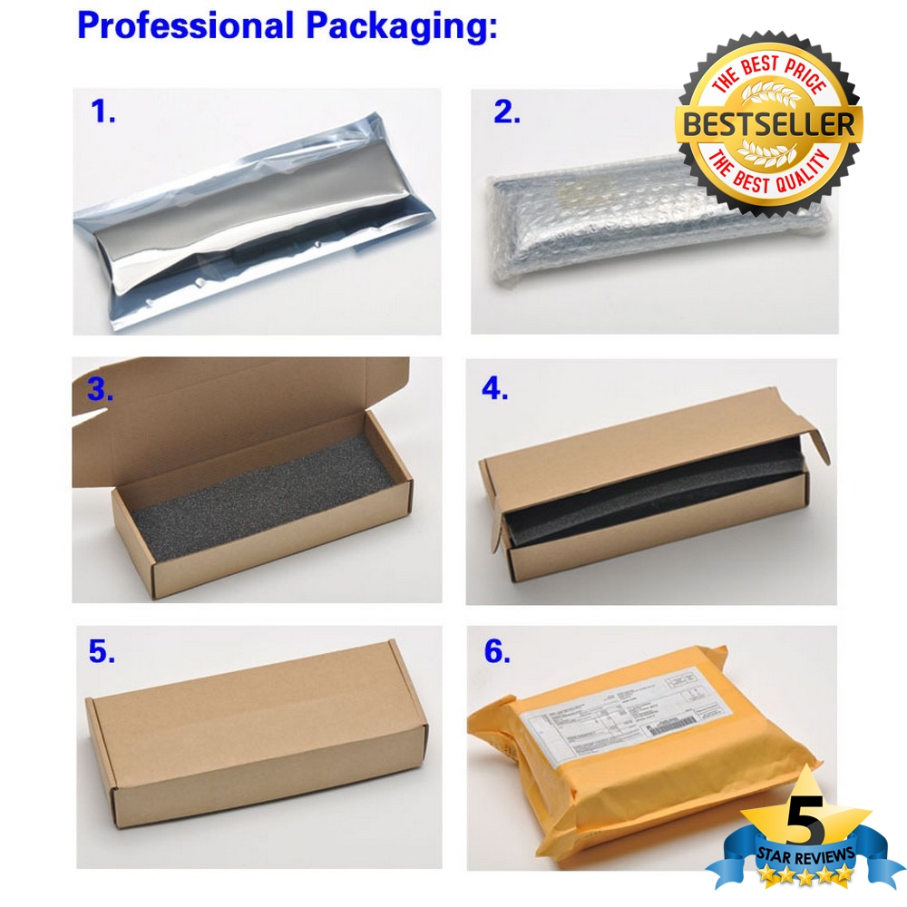 (ส่งฟรี ประกัน 1 ปี) HP แบตเตอรี่ ของแท้ RI04 HP ProBook 450 G3 455 G3 470 G3 Series