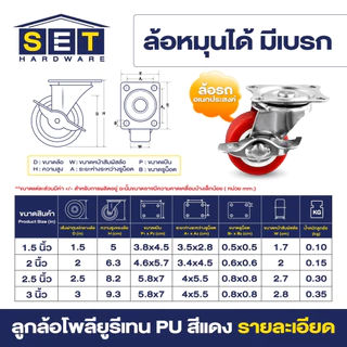 ลูกล้อ PU สีแดง มี 5 แบบ 1.5นิ้ว 2นิ้ว 2.5นิ้ว 3นิ้ว อุปกรณ์งานช่าง ล้อรถเข็น *เช็คขนาดก่อนสั่งซื้อ*