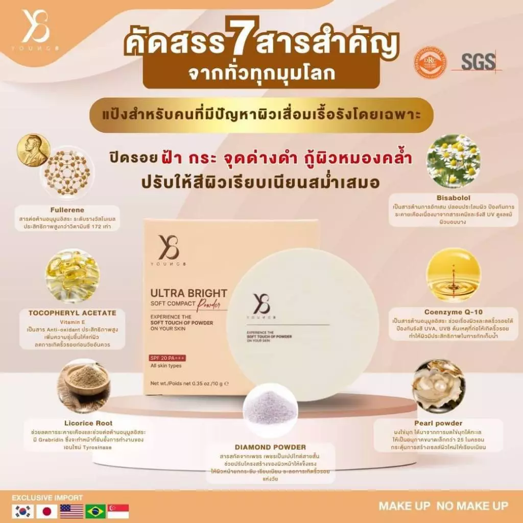 Y8 skincare powder Makupcate Certificate แป้งสกินแคร์บำรุงผิว นวัตกรรมใหม่จากญี่ปุ่น ส่งฟรี thumbnail 9