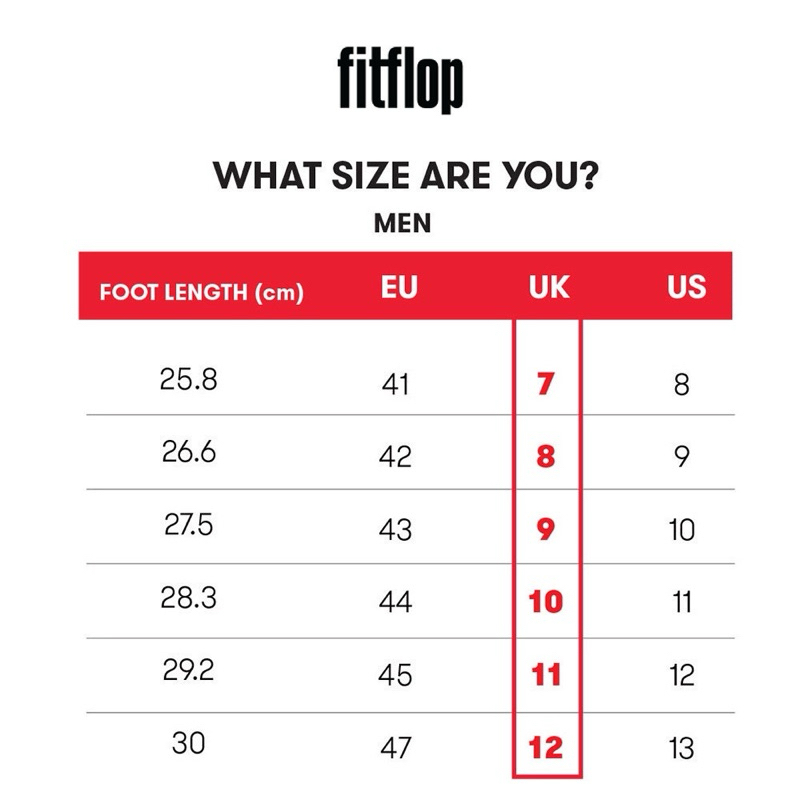 FITFLOP SURFER รองเท้าแตะแบบสวมผู้ชาย รุ่น EZ8-399  รองเท้าfitflopสายไคว้ คาดx