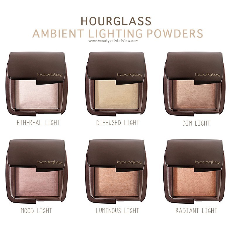 แป้งหน้านวลขนาดทดลอง Hourglass Ambient Lighting Powder ขนาด 1.3 กรัม สี Diffused light และ Dim light