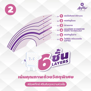 แผ่นรองซับชนิดมีเจล ซ้อฟเท็กซ์ SOFTEX PAD L 10 ชิ้น x 4 ห่อ