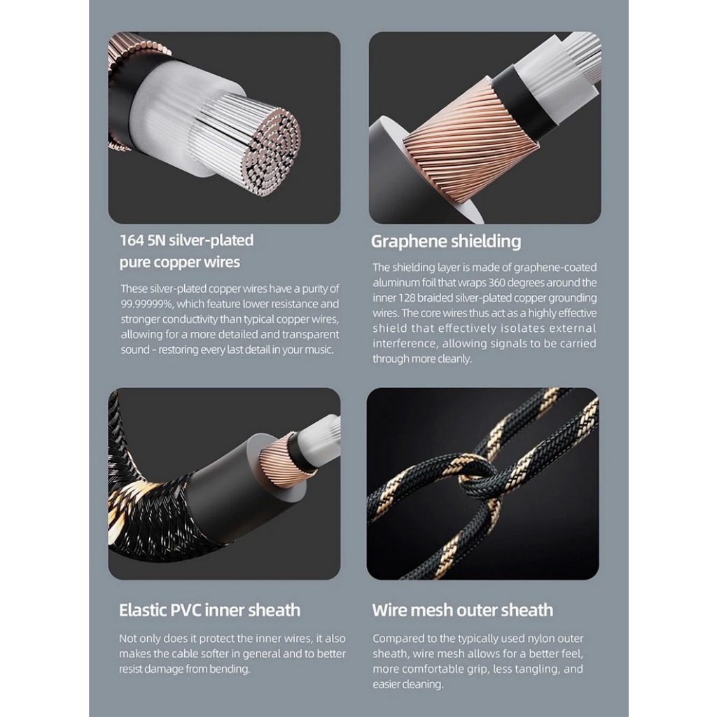 [-ประกันศูนย์ไทย-] FiiO LR-RCA4 สาย Dual RCA Analog Audio สำหรับเครื่องเสียง แบบใหม่ล่าสุด - รูปที่ 3