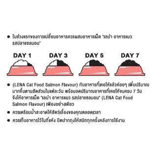 LENA อาหารแมว สำหรับแมวกินยาก ไม่เค็ม ลดความเสี่ยงโรคไต รสปลาแซลมอน ขนาดถุง 3 กก.