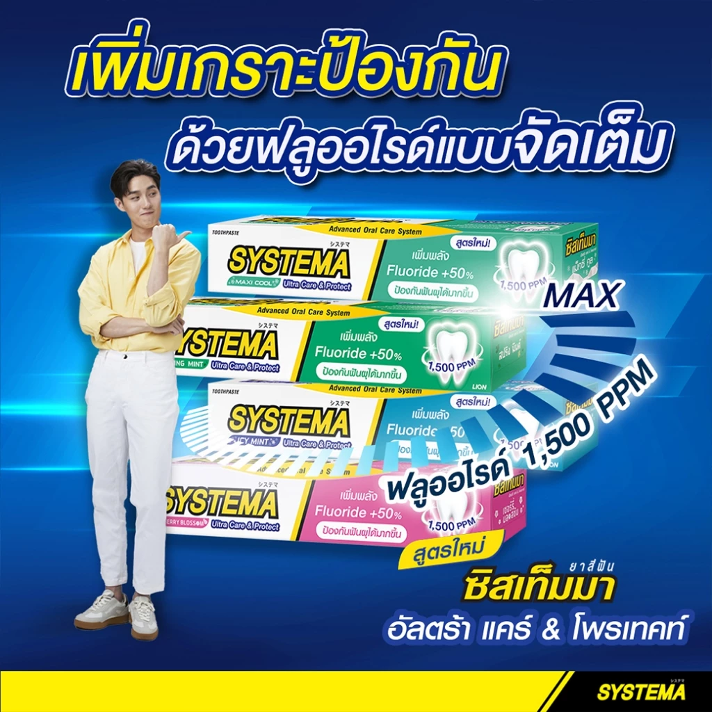 [แพ็ค 3] Systema  ยาสีฟัน ซิสเท็มมา Ultra Care & Protect Icy Mint / Spring Mint / Maxi Cool / Cherry blossom 140 กรัม thumbnail 4