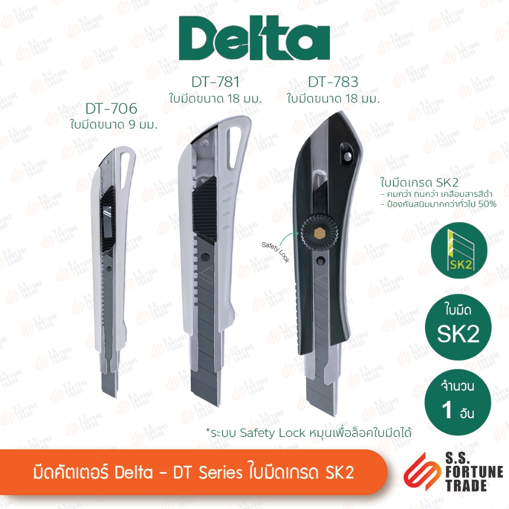 มีดคัตเตอร์ Delta เกรด SK2 รุ่น DT-706 / DT-781 / DT-783