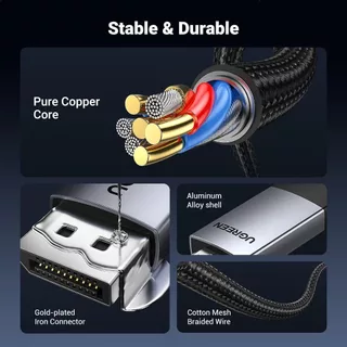 UGREEN รุ่น DP119 DisplayPort to HDMI Cable 4K 60Hz HDR Active DP 1.2 to HDMI 2.0 สายไฟถัก Aluminum ยาว1-3 เมตร