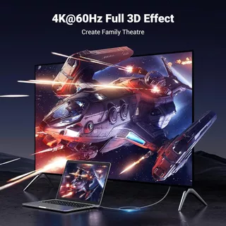 UGREEN รุ่น DP119 DisplayPort to HDMI Cable 4K 60Hz HDR Active DP 1.2 to HDMI 2.0 สายไฟถัก Aluminum ยาว1-3 เมตร