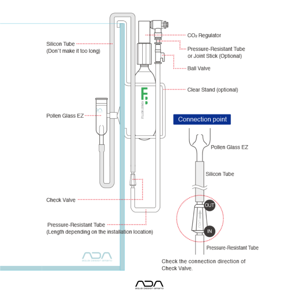 ADA Pollen Glass หัวดิฟกระจายคาร์บอนไดออกไซด์ (CO2) สำหรับตู้ขนาดไม่เกิน 60cm