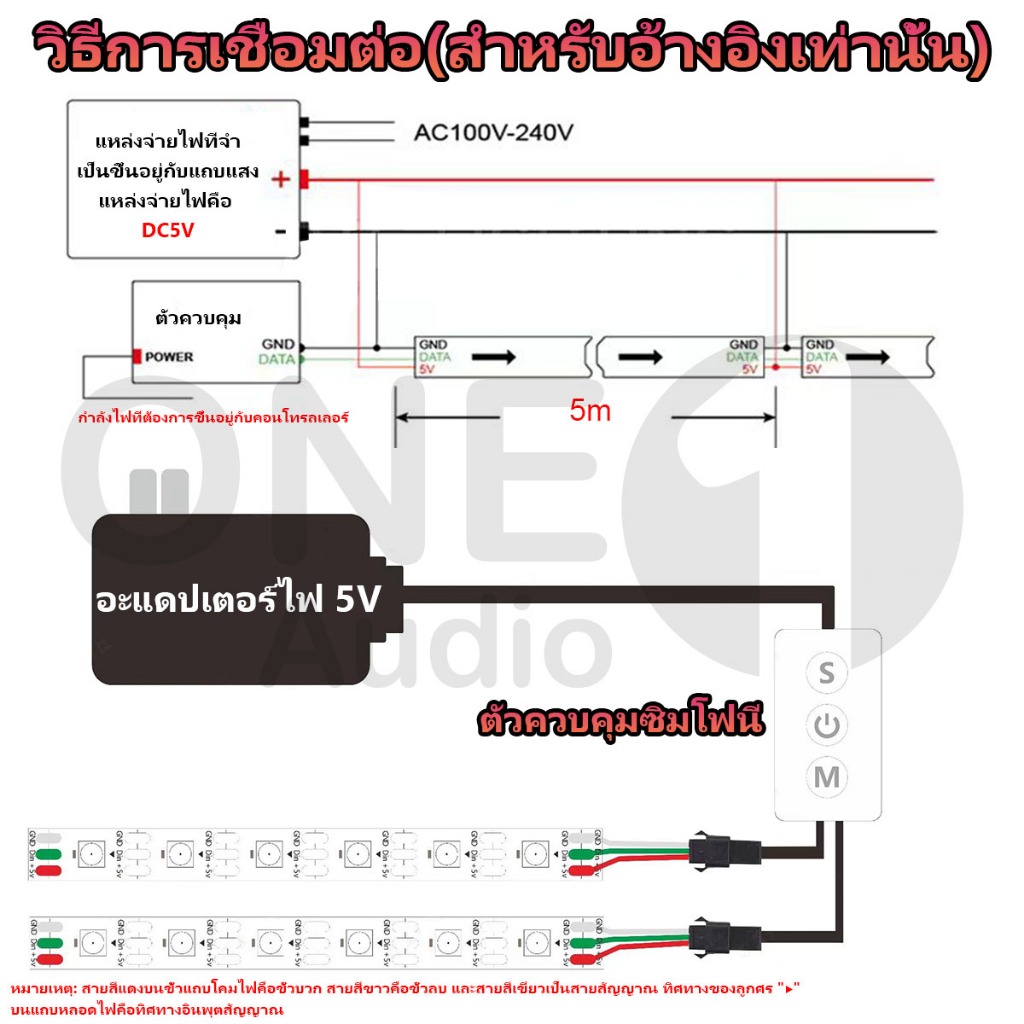 OneAudio แถบไฟ Led DC5V WS2812B IP30 60 Leds/M RGB ยาว 2 ม. 5 ม. สีขาว ยืดหยุ่น แถบริบบิ้นไฟ Led Strip ตัวควบคุมเพลง LED รูปที่ 7