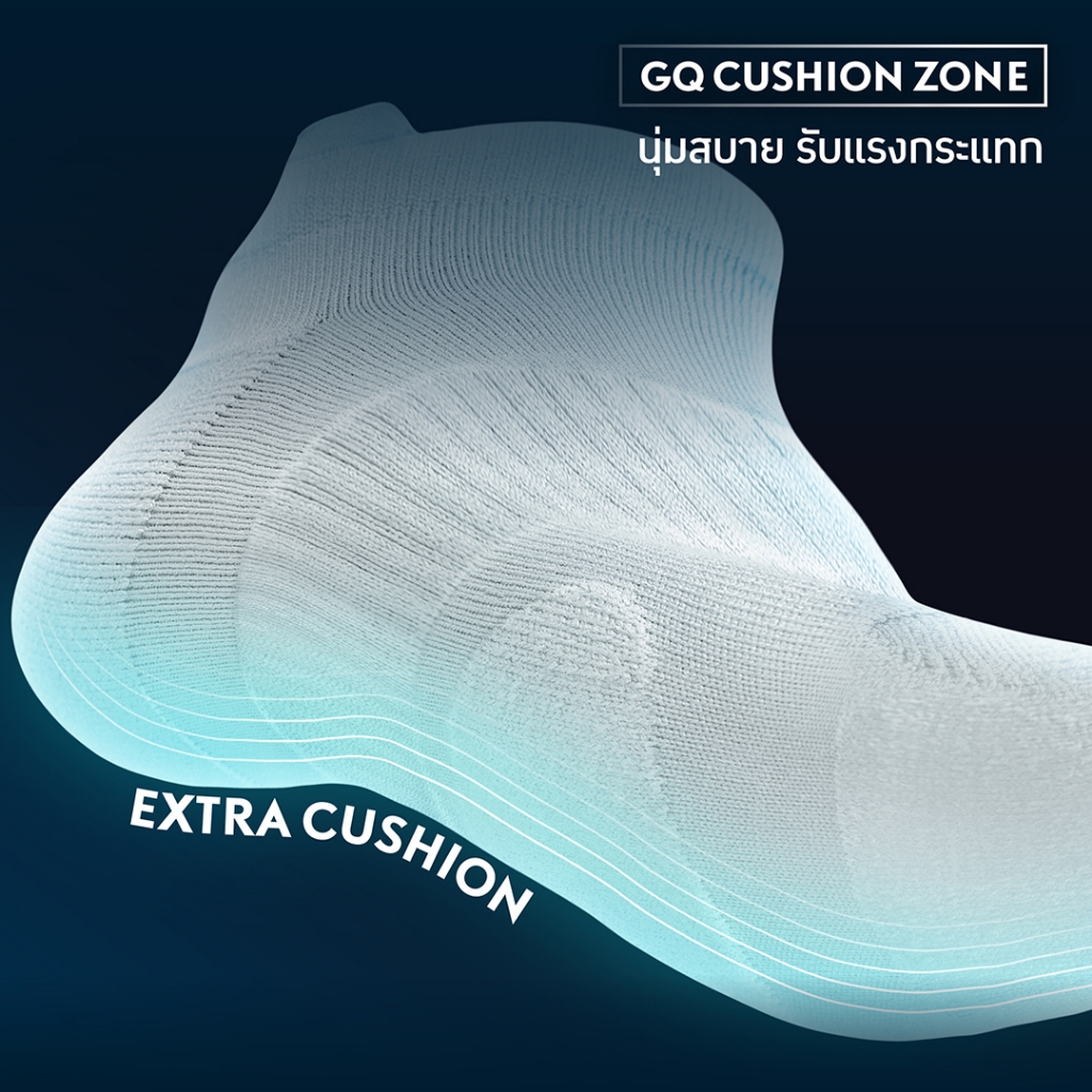 รูปภาพ 7