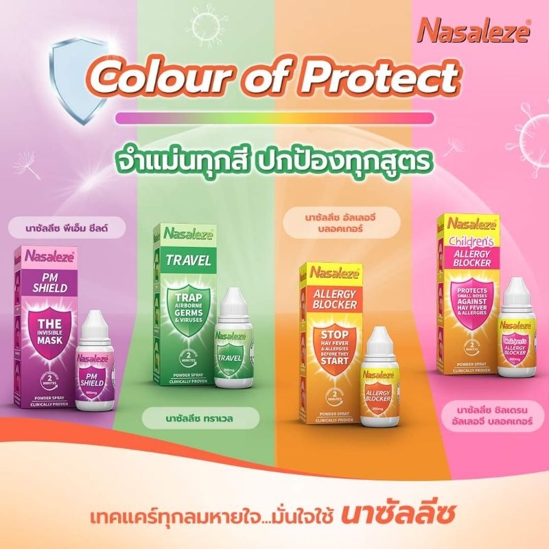 ***Lot ใหม่ หมดอายุปี 28** Nasaleze นาซัลลีซ สเปรย์พ่นจมูก - รูปที่ 5