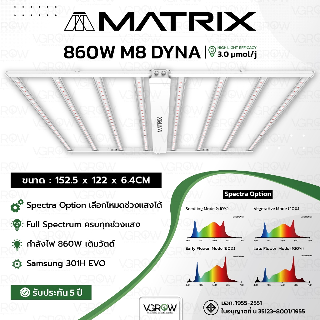 [ส่งฟรี] MATRIX 860W M8/DYNA ไฟปลูกต้นไม้คุณภาพสูง ชิป Samsung 301H EVO ไฟปลูกต้นไม้แมททริกซ์