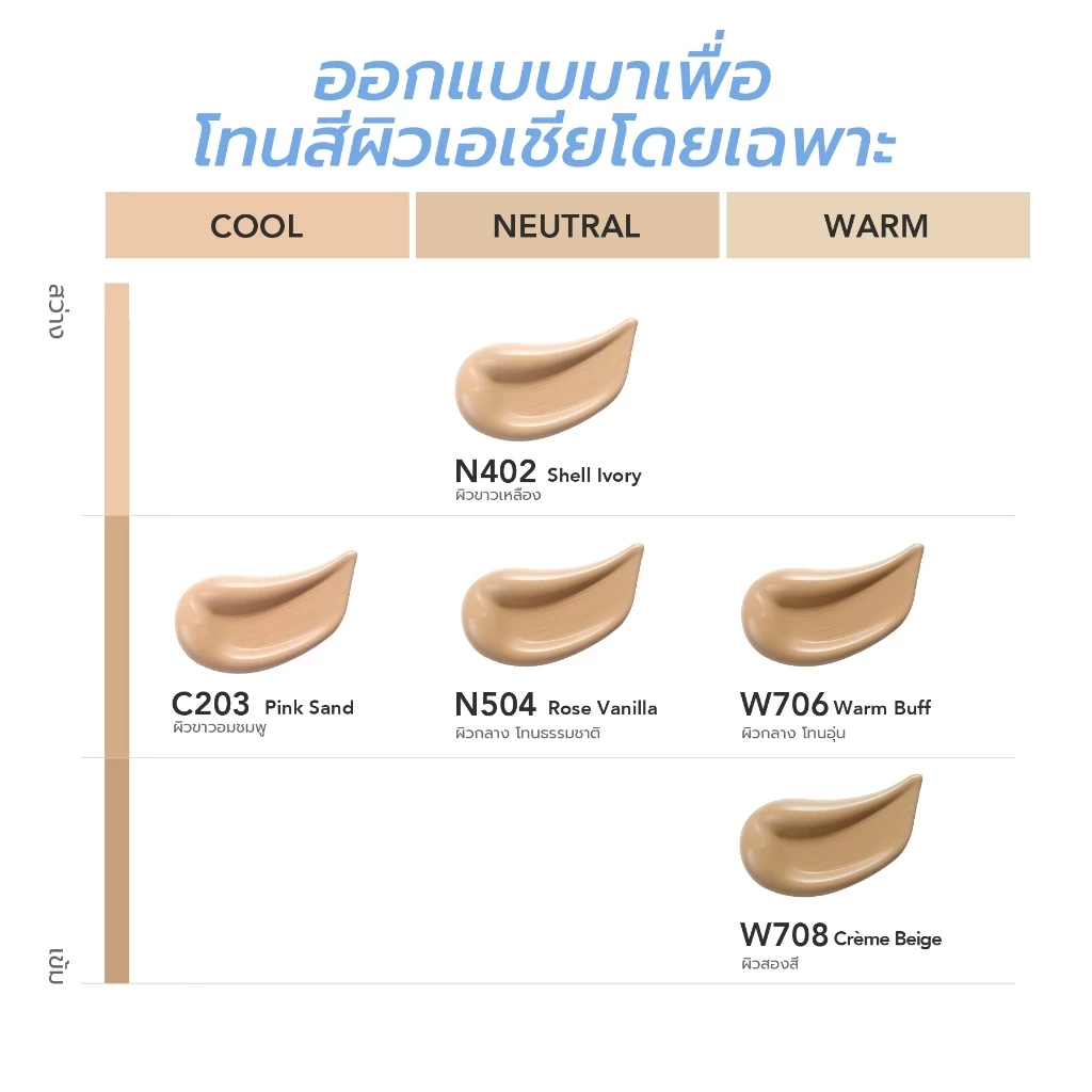 Y.O.U Cloud Touch Skin Tint 20ml thumbnail 7