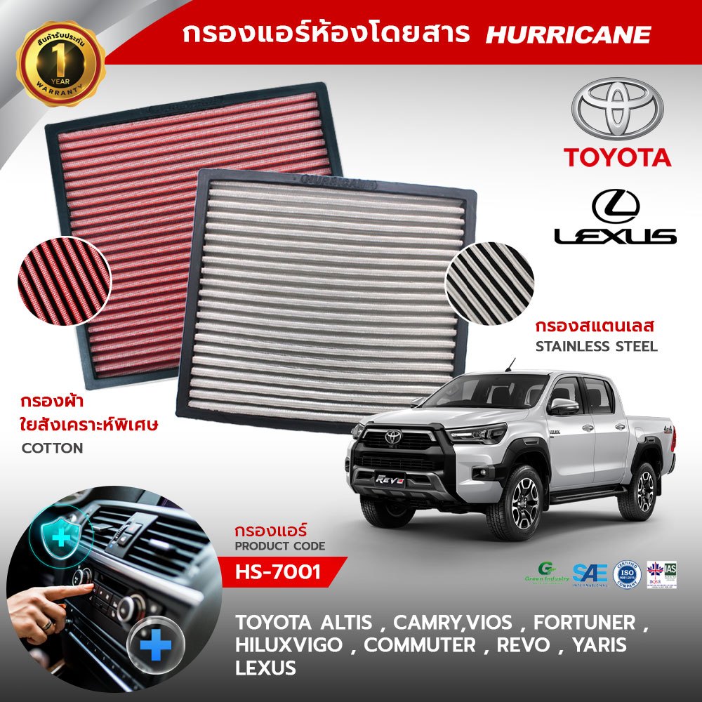 HURRICANE กรองแอร์ผ้าแดง & สแตนเลส Toyota ( Altis , Camry ,Vios , Fortuner , Commuter , Revo , Yaris ) HS-7001