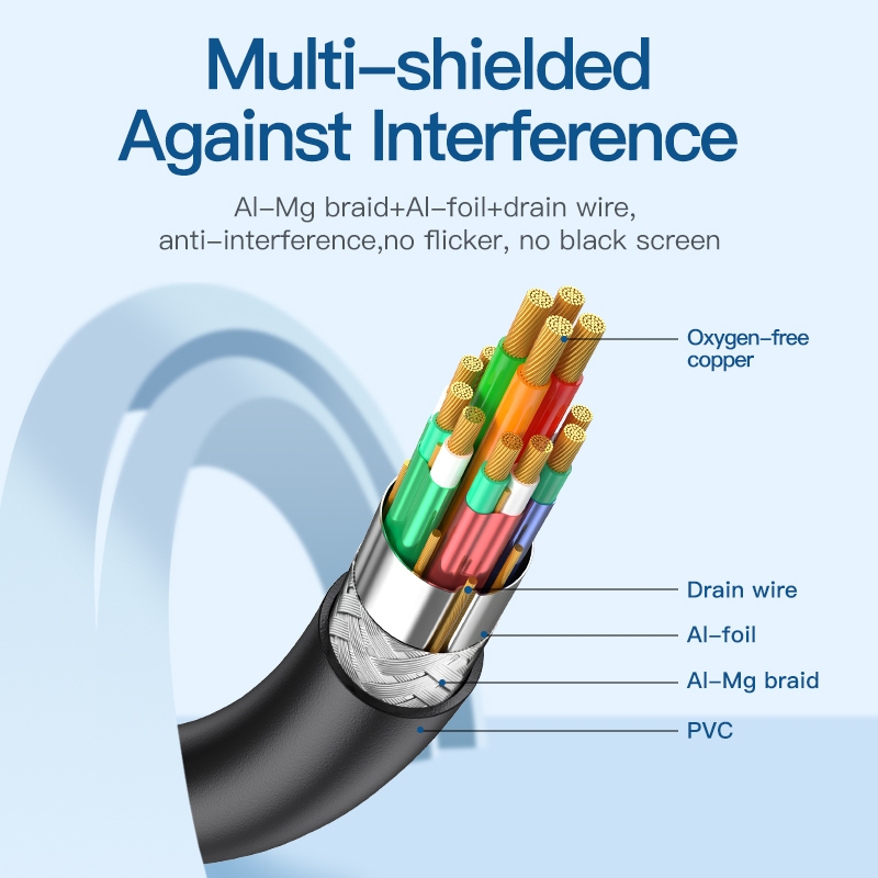 รูปภาพ 6