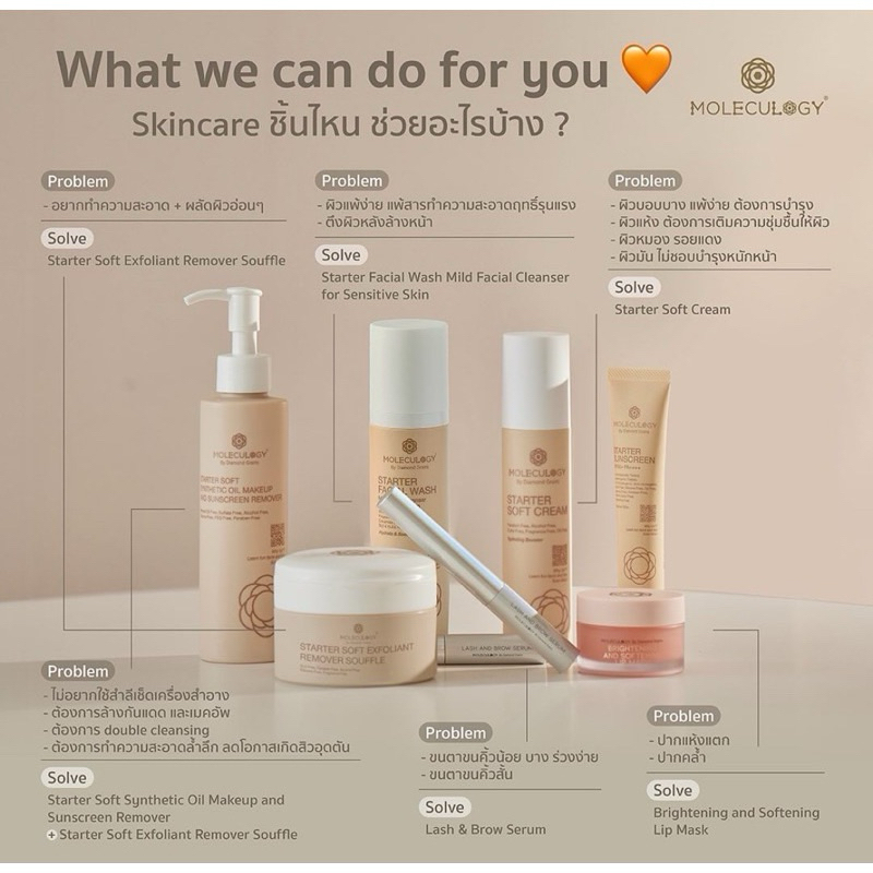 Moleculogy by Diamond Grains โมเลกุลโลจี้ ของแท้