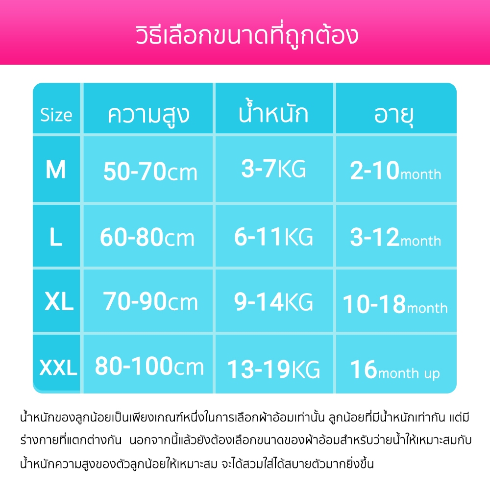 ส่งด่วน Mamybonny Baby Diaper Swim Pants กางเกงผ้าอ้อม สำหรับเด็กใส่ว่ายน้ำ ไม่บวม ไม่อุ้มน้ำ - รูปที่ 4